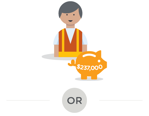 Infographic shows how TTR helped Fred save $17,000 more to his super after 5 years. Without TTR his super balance after 5 years would be $237,000; with TTR his balance would be $254,000.